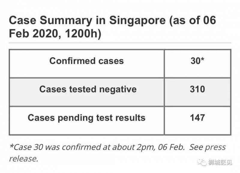 保护好自己就是对社会的贡献