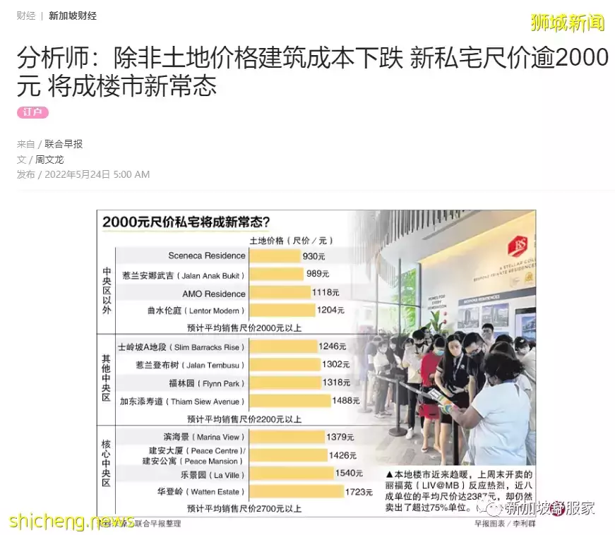 近期私宅需求依旧强劲!带动房价大涨!抓紧机遇