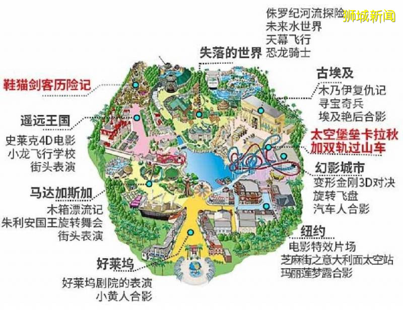 新加坡环球影城门票59新币活动继续!!而且8月还加送一杯Liho茶