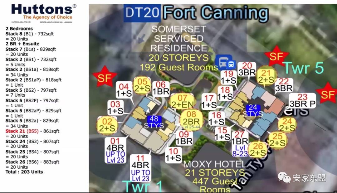 康甯河灣Canninghill Piers今天選房,感謝財神保佑,接下來就是看運氣能否選到房了,$2634psf起