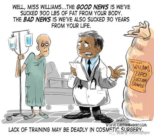 为了减肥去做抽脂手术而死,医生赔560万