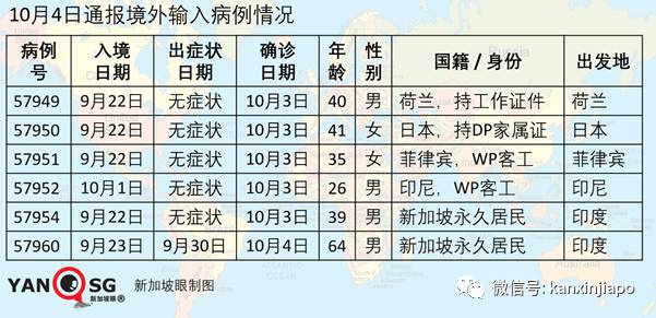 今增 7!印尼總統:犧牲經濟就是犧牲千萬人