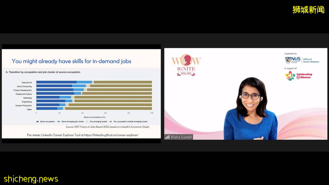 NUS網絡研討會 越來越多女性在新加坡社會取得成功