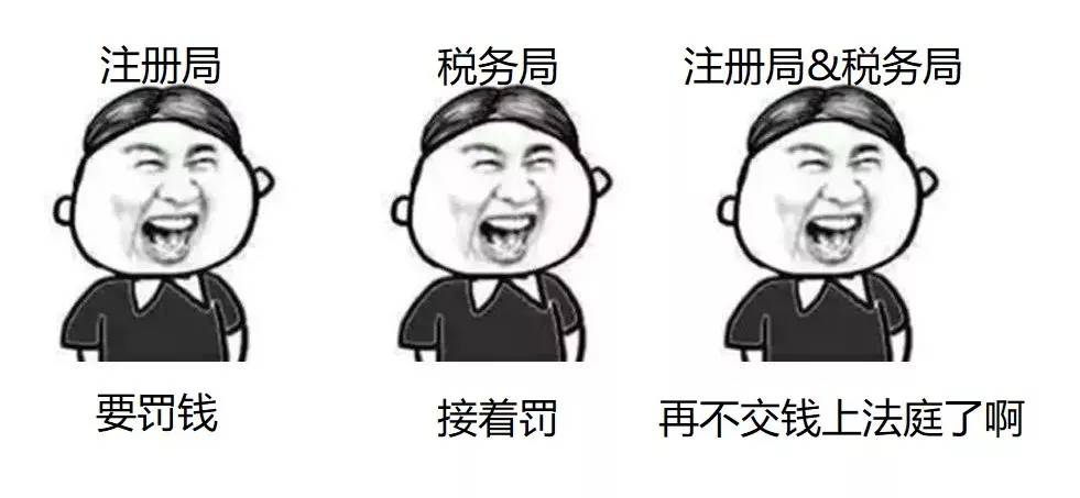 新加坡的企業主！年底了，注冊局喊你年審了