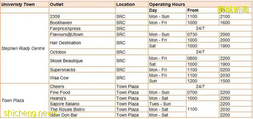 生存指南 NUS放假期間食堂、校車、圖書館運營時間彙總