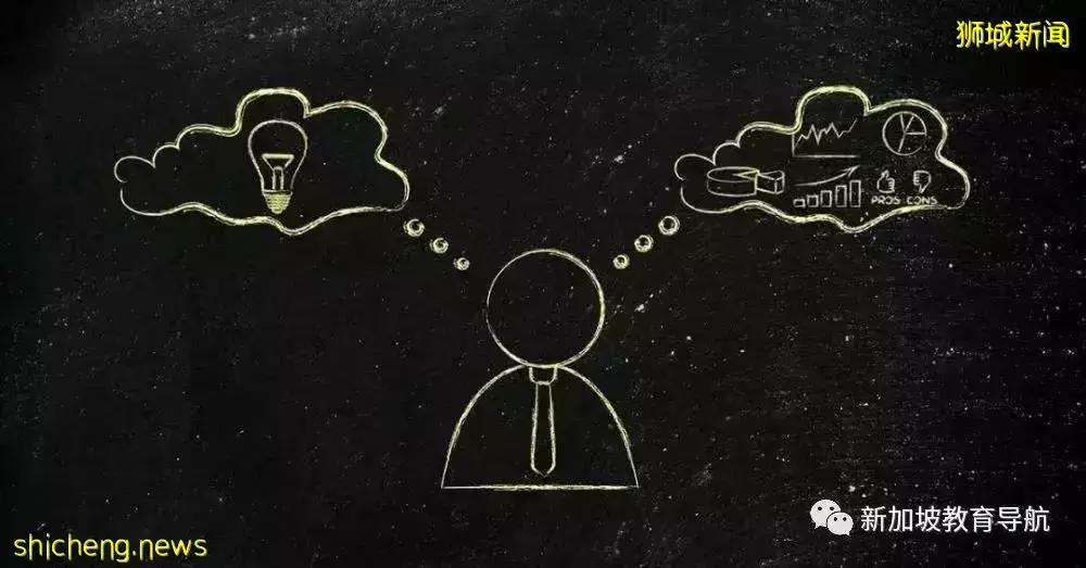 中美新三國教育哪家強之終篇——我到底爲什麽留學