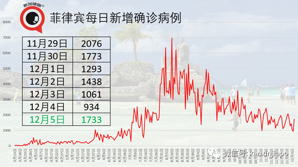 今增 5 | 金融业大骗局！私吞约12万新币，顾客却毫不知情
