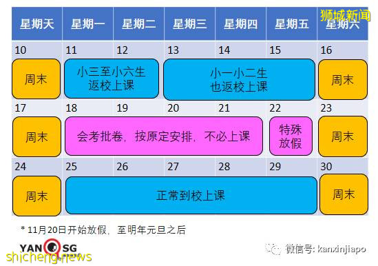 新加坡小学生抗疫新常态,返校每两周捅一次鼻子