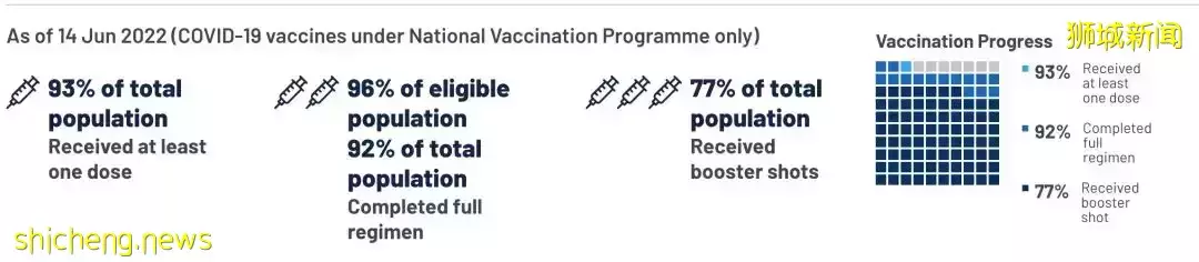 新加坡医院纷纷进入“备战状态”！中国也发布疫情指南