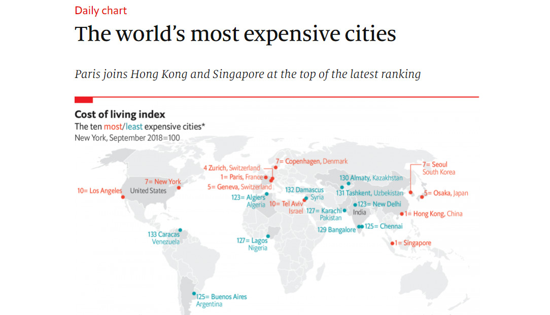 吐血整理！在新加坡，学生党、上班族、有房有车有娃的人，生活都需要多少钱