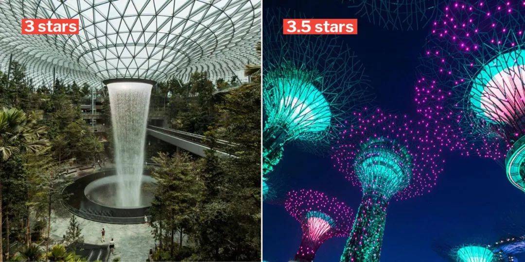 网友为新加坡本地景点绘图,并分享游玩心得。生动又形象