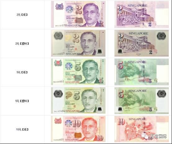 新加坡这些纸币值钱了!快来看看你家里有没有