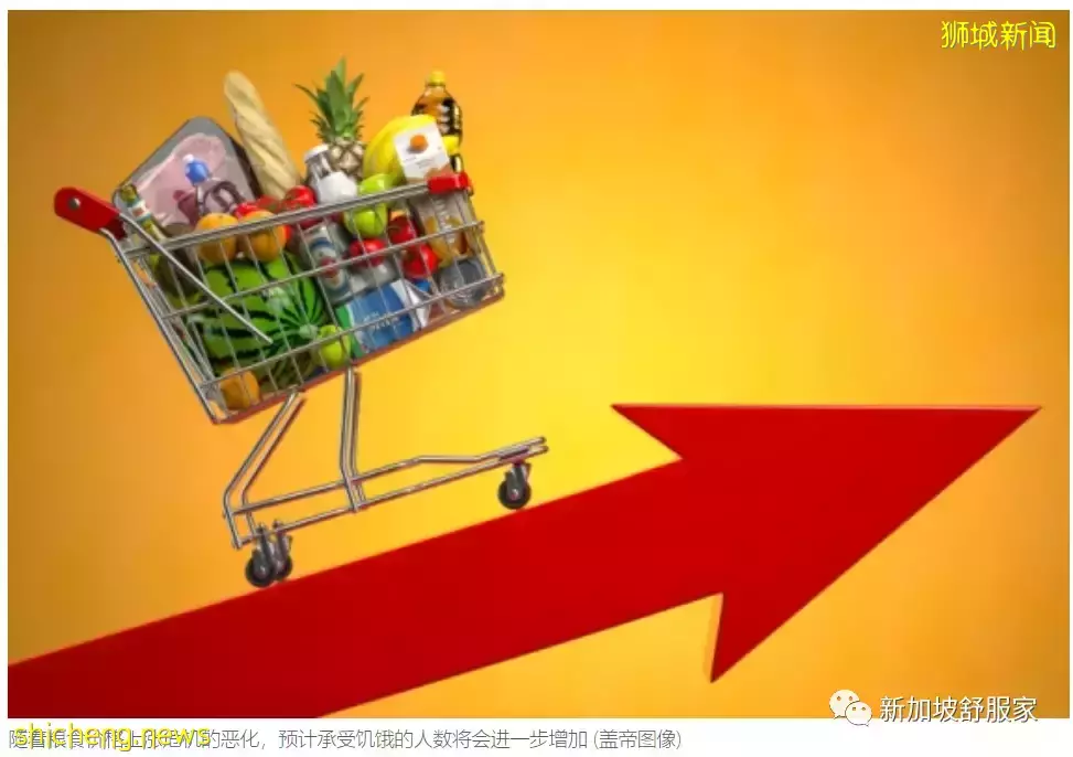 俄罗斯乌克兰战争—新加坡将受哪些影响