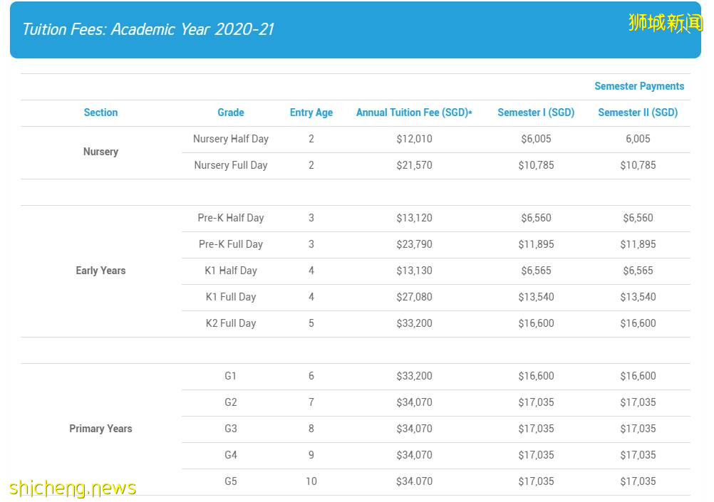 GEMS新加坡世界学院