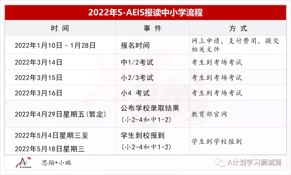新加坡教育部公布：2022年國際學生補充入學S AEIS考試安排