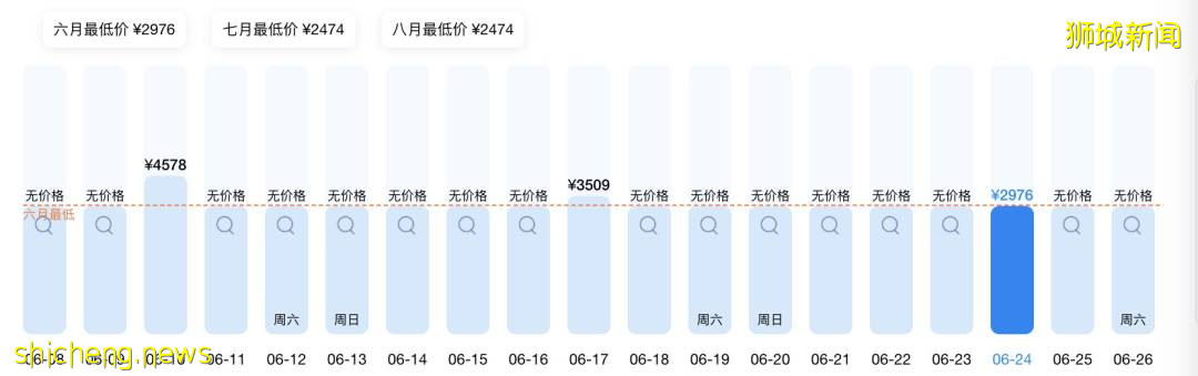 疫苗護照生效!歐盟27國免檢測免隔離!回國多地需隔離28天+機票彙總