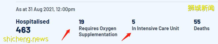 更多變種毒株襲來,新加坡爲什麽不急