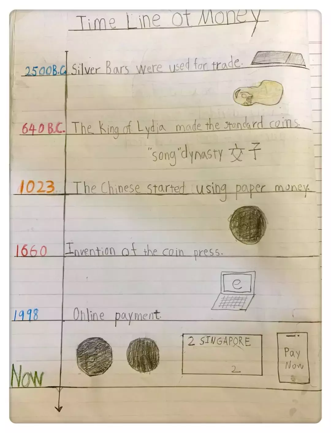 “我为什么放弃新加坡政府学校考试,选择了国际学校!”