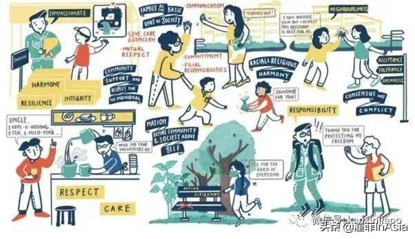 坡島人致新公民的一封信:身爲新加坡人的八個特質