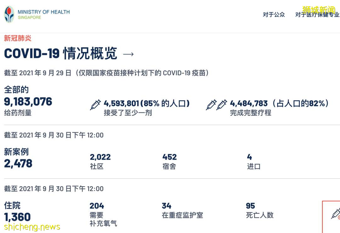 新加坡的抗疫排名连跌11位,值不值得这么大的骂声