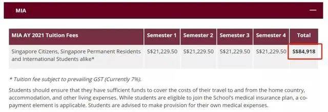 新加坡留學 揭秘新加坡十大學費最高和最低的碩士專業