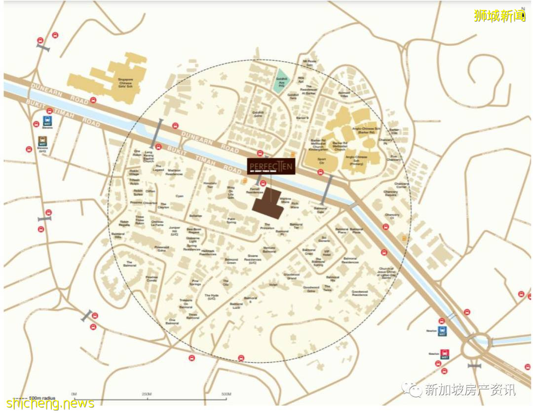 陽光燦爛，財富之門 Perfect Ten