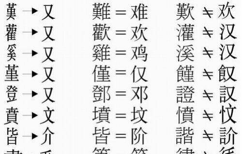 为什么新加坡放弃繁体字，追随中国大陆推行简体字
