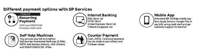 新加坡 教您学会看水电费账单