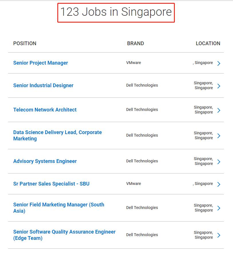 盤點 那些偏愛新加坡的世界頂尖科技公司
