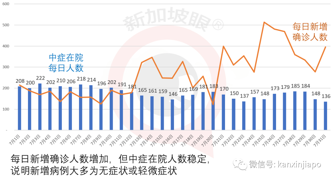 今增XXX社区X|新中两国副总理通话，敲定抗疫最高级别合作，王瑞杰：患难见真情