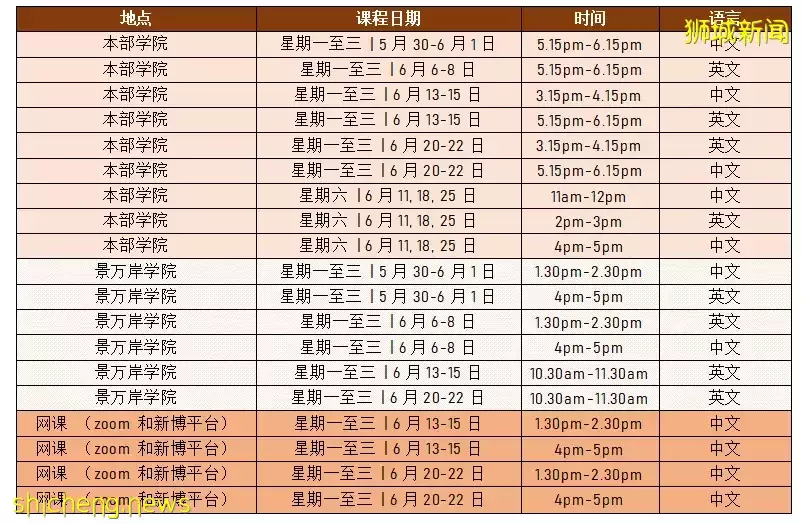 新加坡副總理親臨現場,這個機構來頭有多大