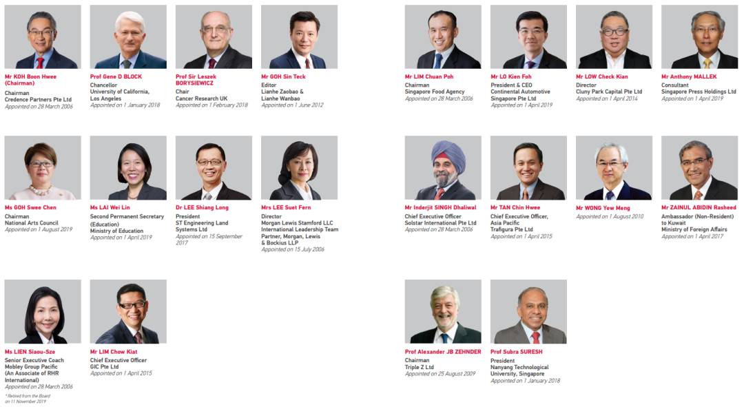 南洋理工大學校董事會主席許文輝先生即將卸任