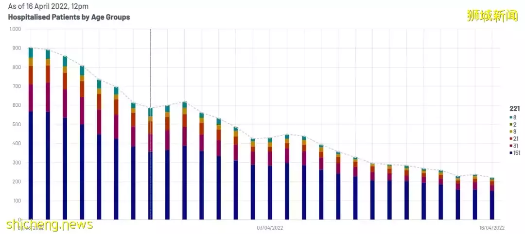 他，竞选总理接班人失利，却赌赢了抗疫！新加坡卫生部长王乙康，口碑逆转