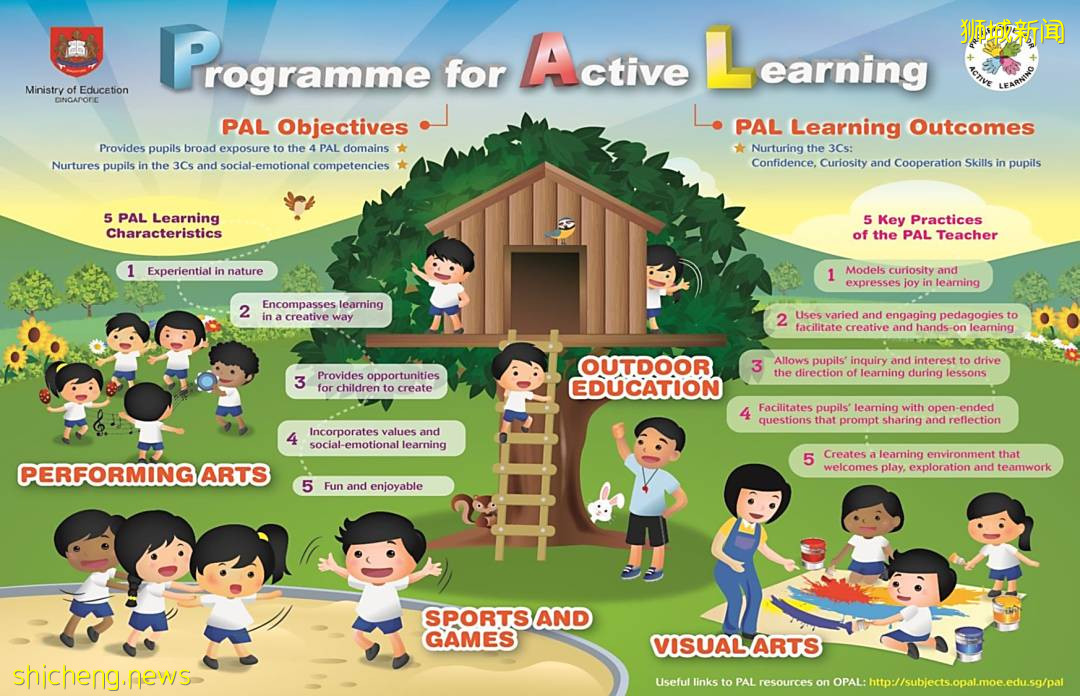 PSLE、GEP、DSA......新加坡那些奇奇怪怪的英文縮寫都是啥意思