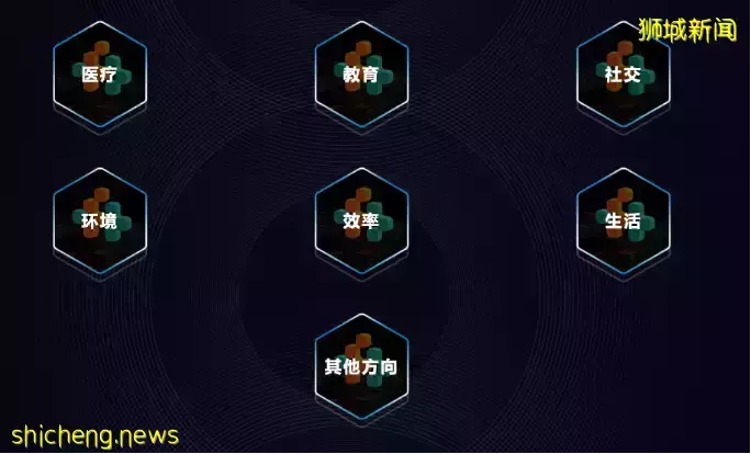 聽說新加坡留學生都來參加了的競賽