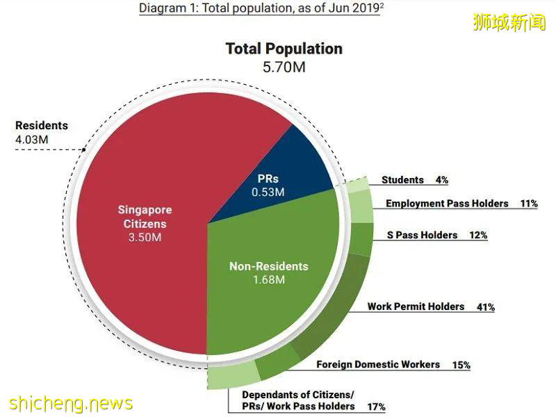 新加坡“無處安放”的外籍女傭!