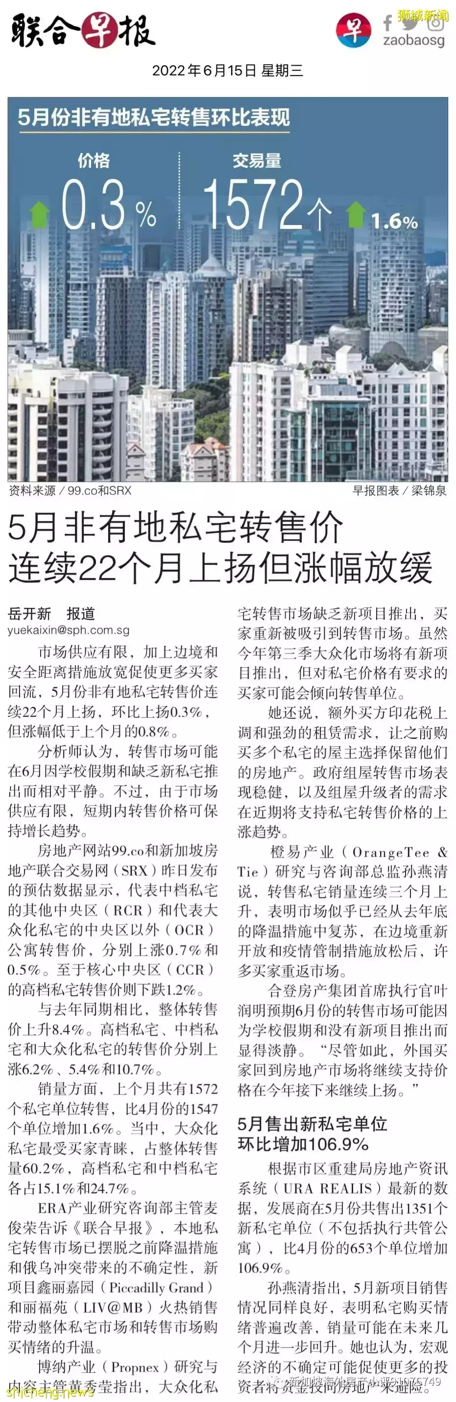 写在2022年,新加坡住宅市场的表现和机遇