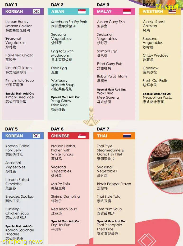 不用做飯！不用請女傭！新加坡11家包月訂餐平台，$4起，解放雙手