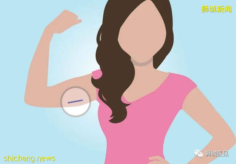 救命!家里的熊孩子不能再多了!新加坡这些避孕方法赶紧收好