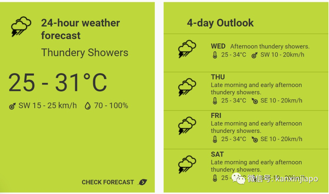 今增119，累计42432 | 暴雨初歇涨水方退，新加坡国会已解散，正式进入大选模式