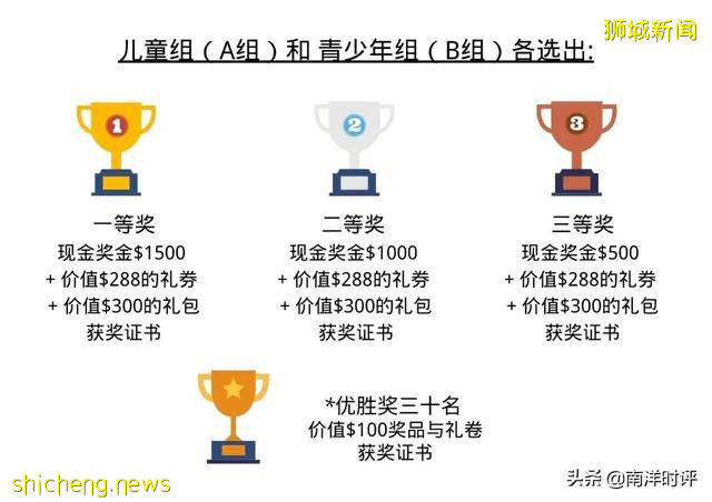疫無情、人間有愛 新加坡兒童與青少年繪畫大賽
