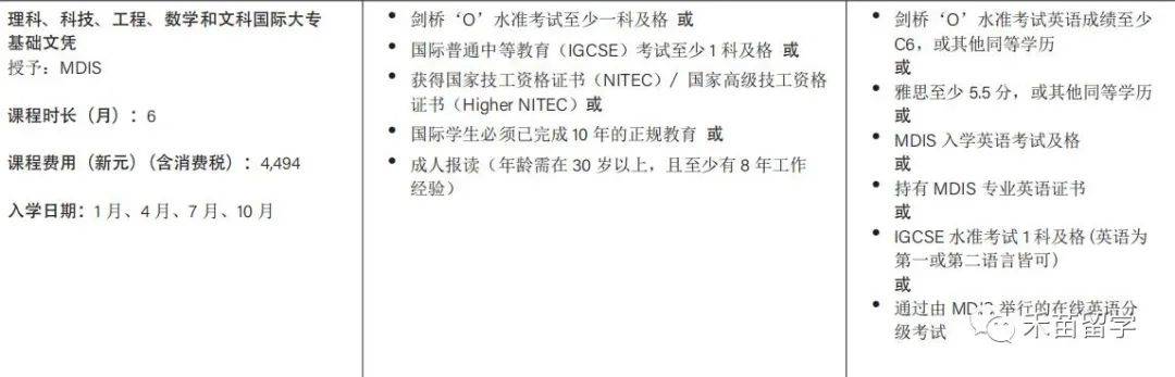 新加坡管理發展學院