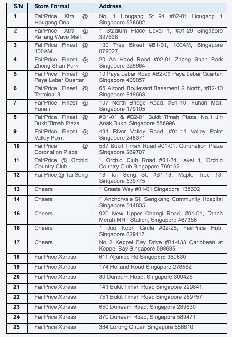 半个新加坡受影响！25家超市开始对塑料袋收费