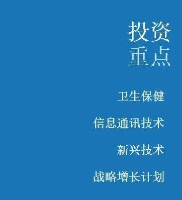 獅城新加坡——亞洲最具創新力的國家