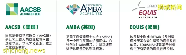 考研国家线公布!考研竞争力太大?来Kaplan新加坡或许是另一条路径