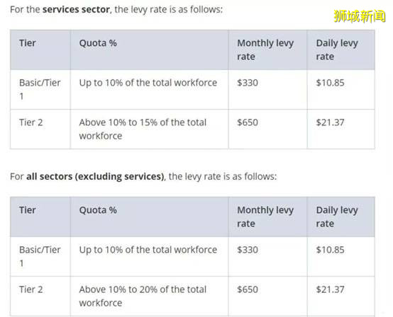 1000萬人口之爭，對我們影響居然這麽大