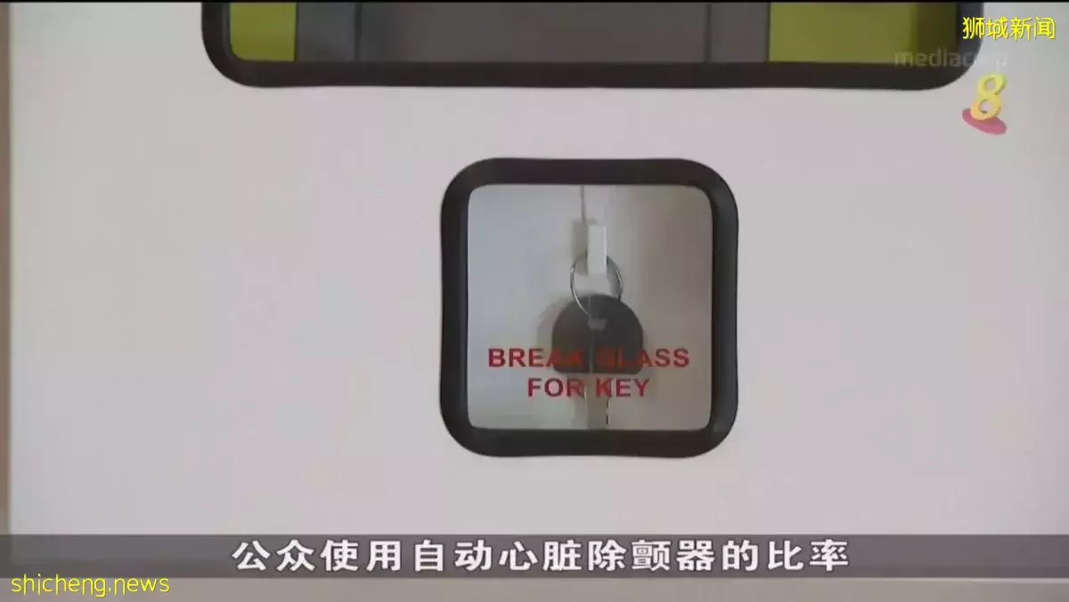 更多公众参与抢救 心跳骤停存活率过去九年提高一成