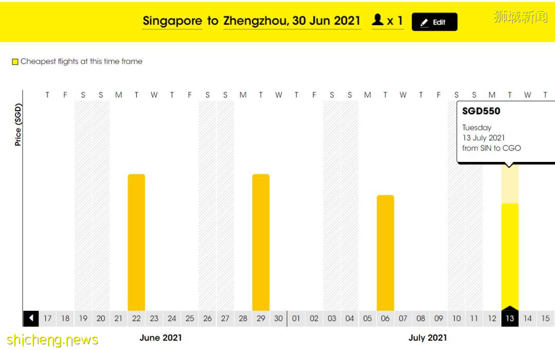 6月17日更新:中國各省市隔離政策,機票低至$450