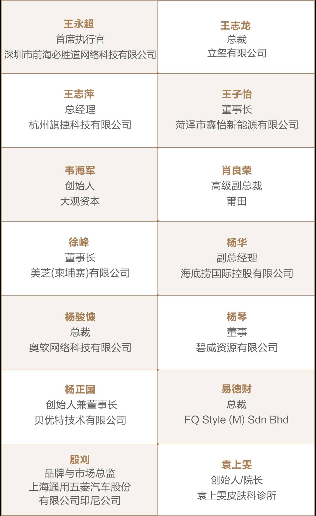 乘風破浪 逆境“新”生 新加坡國立大學中文EMBA第29班開學典禮