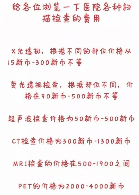最新報告：新加坡醫療全球第三,日本全球第一,中國第幾